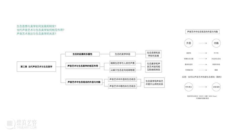 中央美术学院设计学院艺术与科技方向，27位青年艺术家用创作迎接“第三个科技时代” 崇真艺客