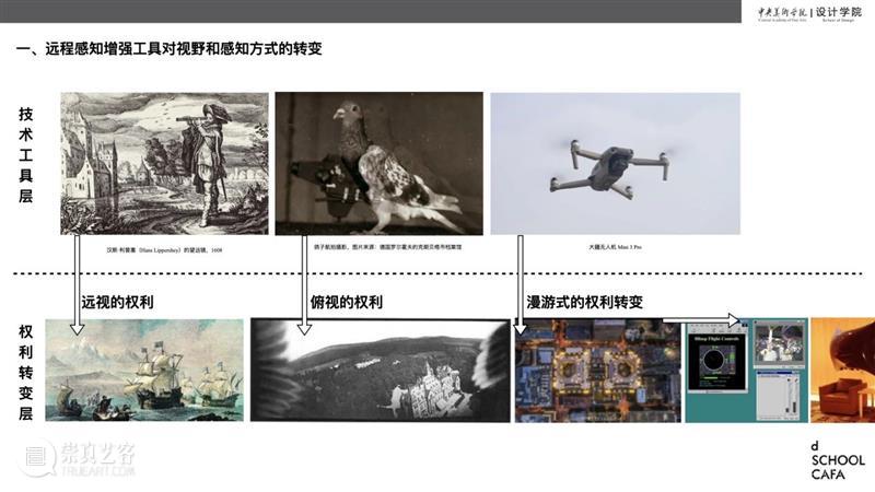 中央美术学院设计学院艺术与科技方向，27位青年艺术家用创作迎接“第三个科技时代” 崇真艺客