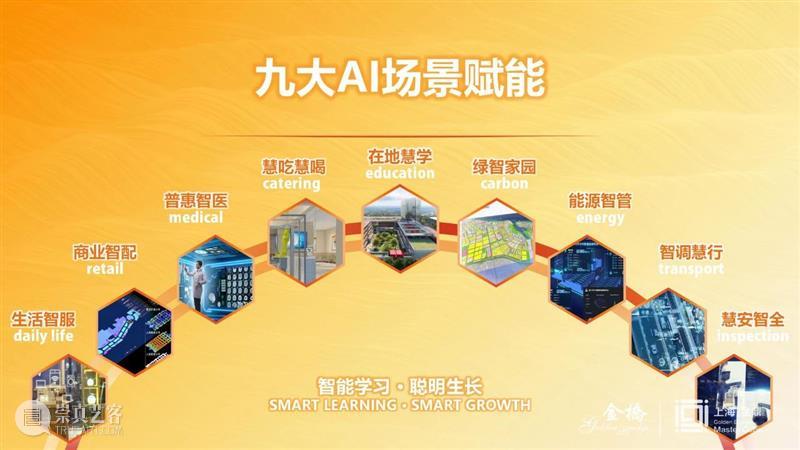 喜讯丨吴志强院士团队斩获世界大会最高奖！ 崇真艺客