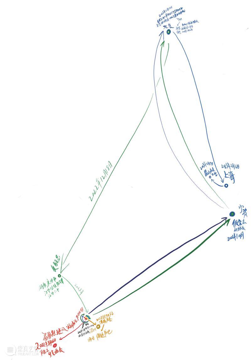 交流 | 中间实践：从广州漂来了一个书包  中间美术馆 书包 广州 中间 北京 展销场 小组 马来西亚 街头 书坊 Jalanan 崇真艺客