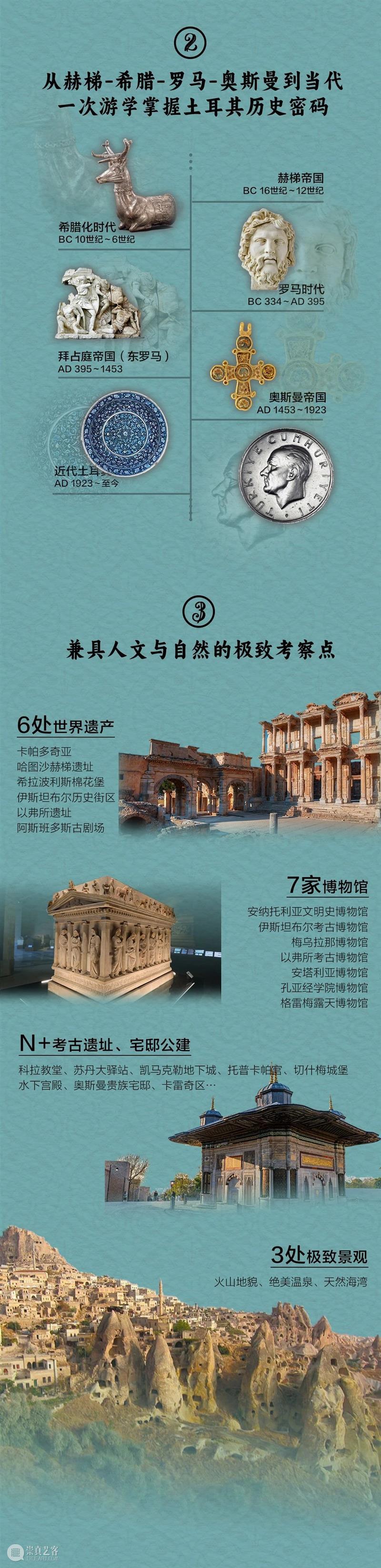 土耳其｜从赫梯的勇士到奥斯曼的余晖，追寻昔日帝国荣光，遇见东西文明交融 崇真艺客
