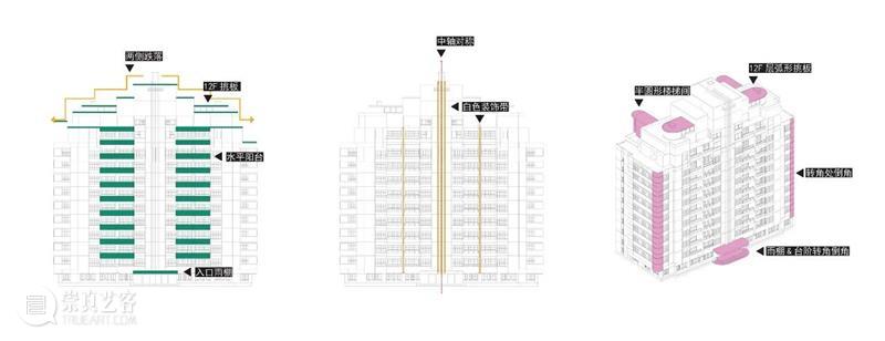 上海淮海公寓保护与更新设计 / 上海同济建筑室内设计 + VIA维亚景观 崇真艺客
