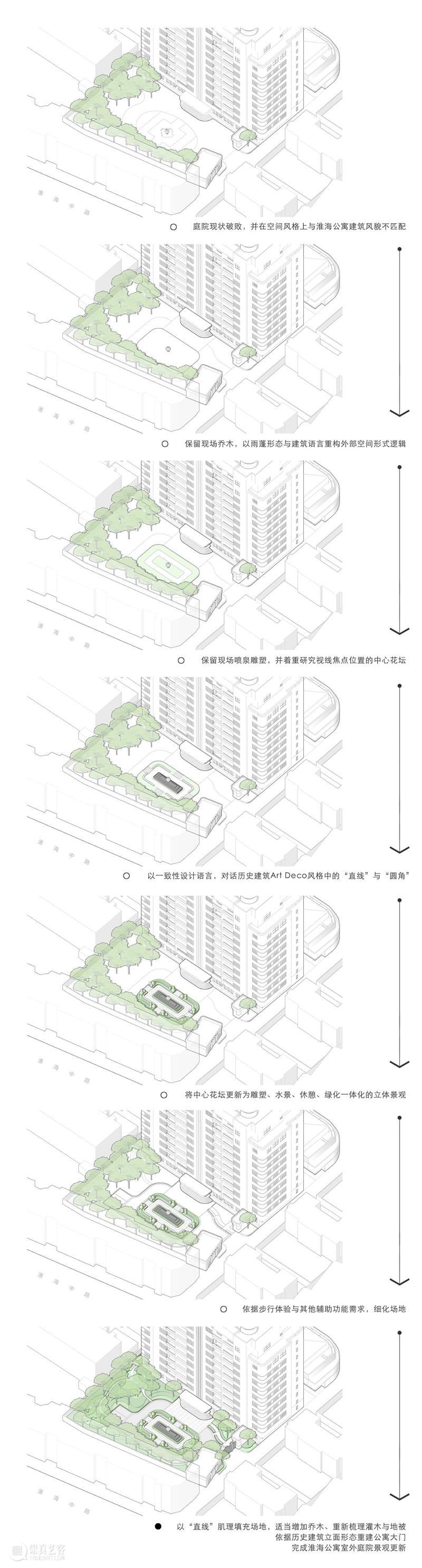 上海淮海公寓保护与更新设计 / 上海同济建筑室内设计 + VIA维亚景观 崇真艺客