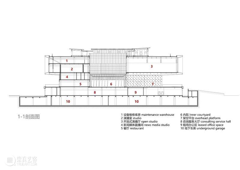 成都大运会主媒体中心，东安书院 / 中建西南院 崇真艺客