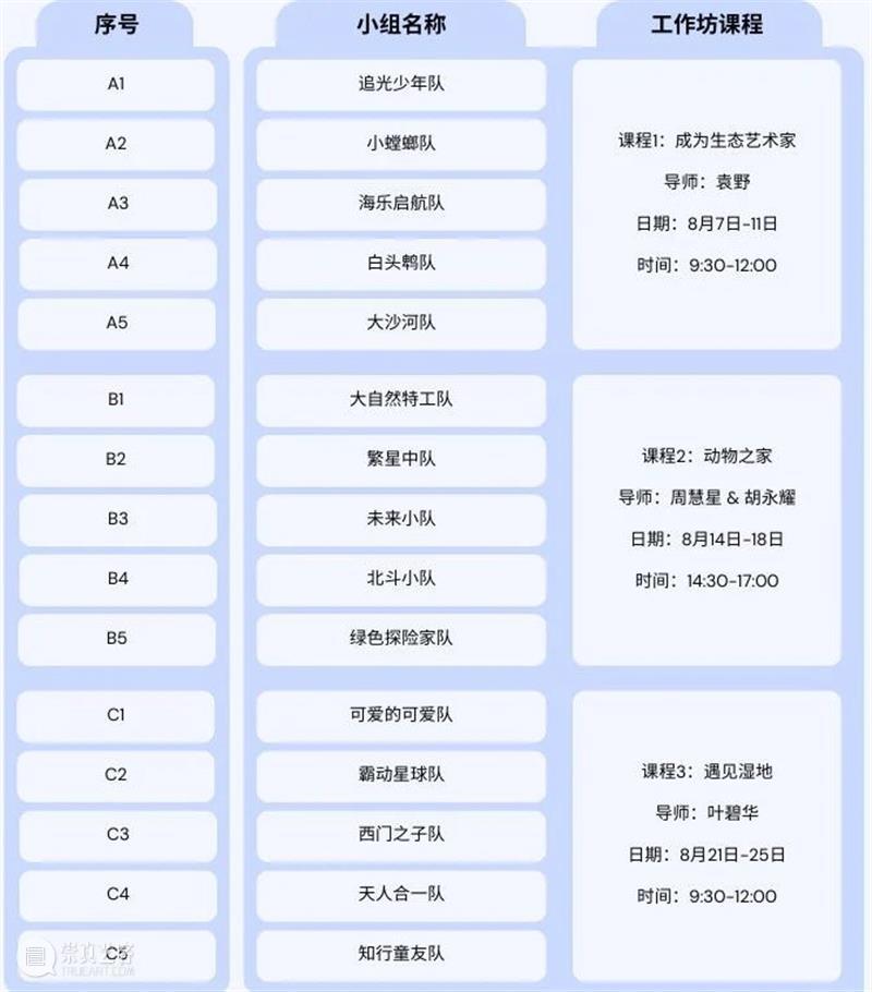 2023年南山区自然艺术季 | 生态大讲堂回顾及大赛入围名单  OCAT深圳馆 南山区 自然 生态 大讲堂 名单 人与自然 深圳市生态环境局南山管理局主办 广东深圳华侨城国家湿地公园协办 深圳市华侨城当代艺术中心 OCAT 崇真艺客