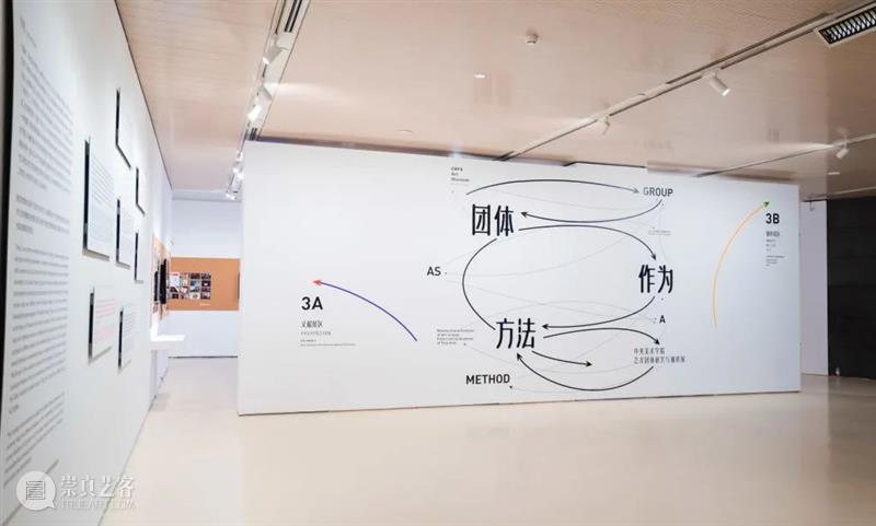 “团体作为方法”参展艺术团体样本②——四方工作室 崇真艺客