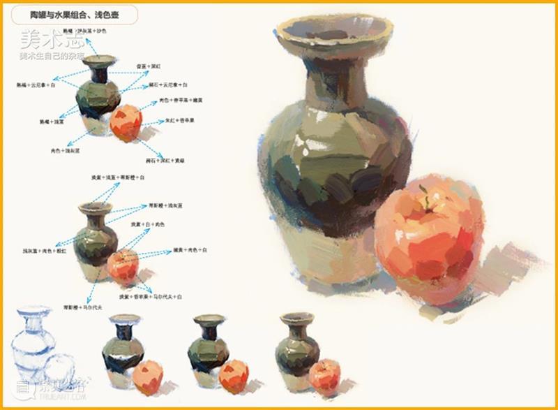 【色彩静物】最基础的罐子怎么画？你需要这份详细的攻略！ 崇真艺客