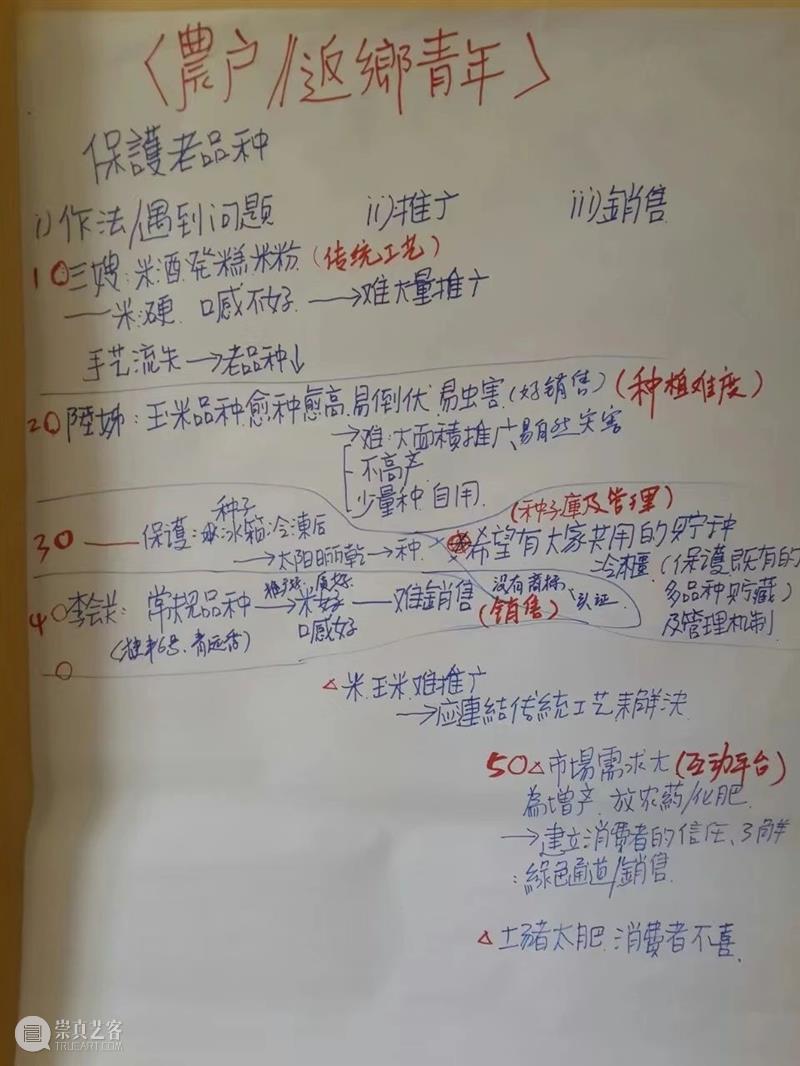 瓦依那乐队主唱岜農专访｜BCAF对话 崇真艺客