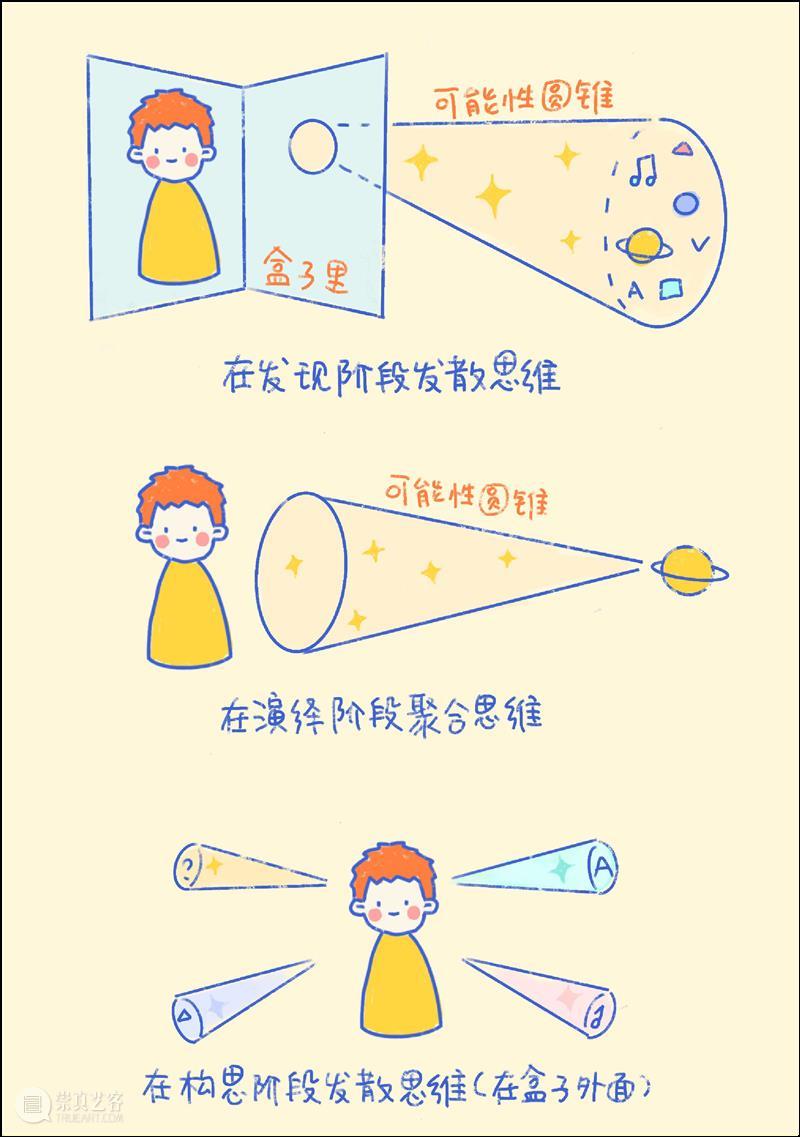 新书推荐丨丁峻峰新作——《STEM与设计思维》 崇真艺客