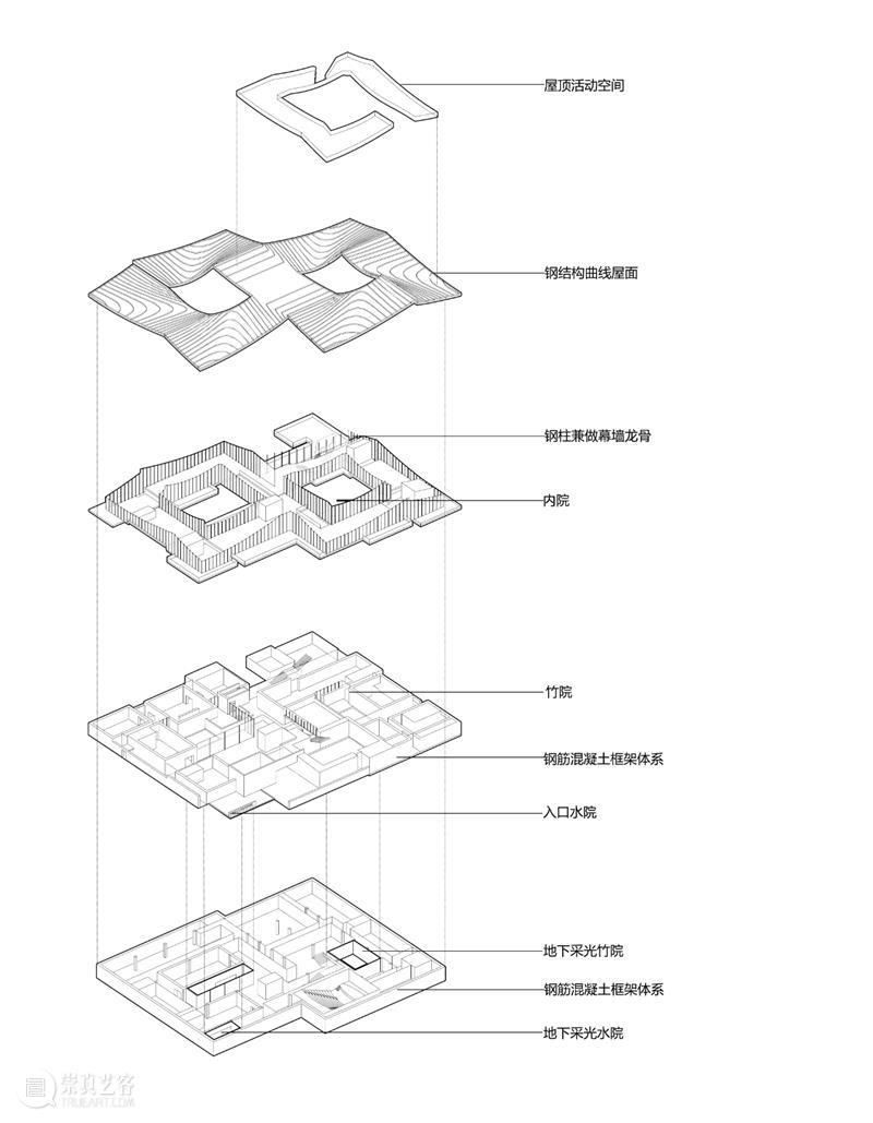 李庄文化抗战博物馆 / 同济原作设计工作室 崇真艺客