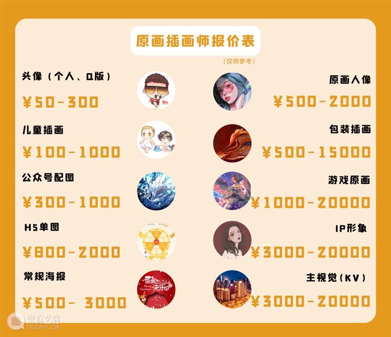 再见了,B站! 崇真艺客