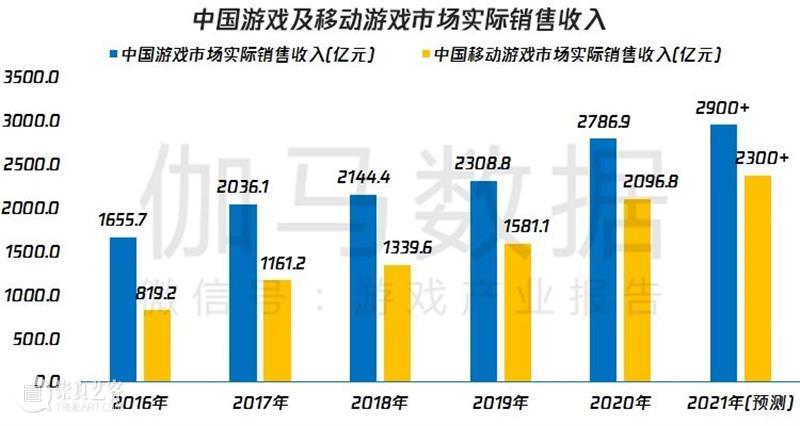 再见了,B站! 崇真艺客