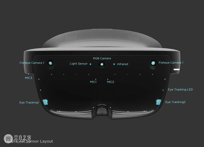 LEAPX 设计|悬空架构打造强大而轻盈的专业AR眼镜 崇真艺客