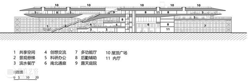 上海“方舟”，MAD公布‘张江水泥厂万米仓改造’方案 崇真艺客