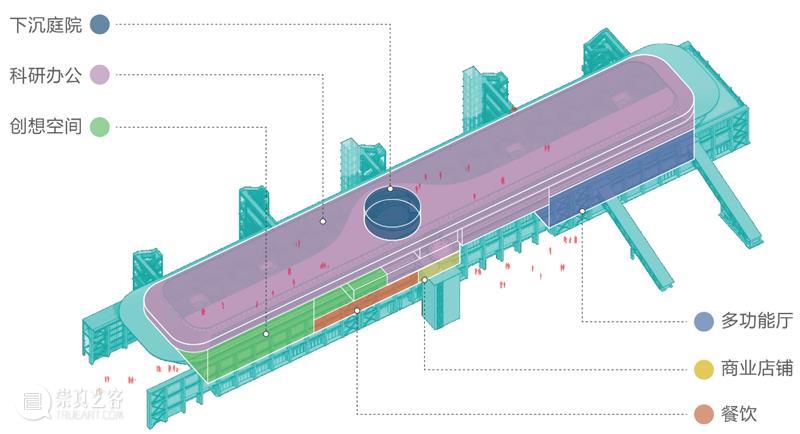 上海“方舟”，MAD公布‘张江水泥厂万米仓改造’方案 崇真艺客