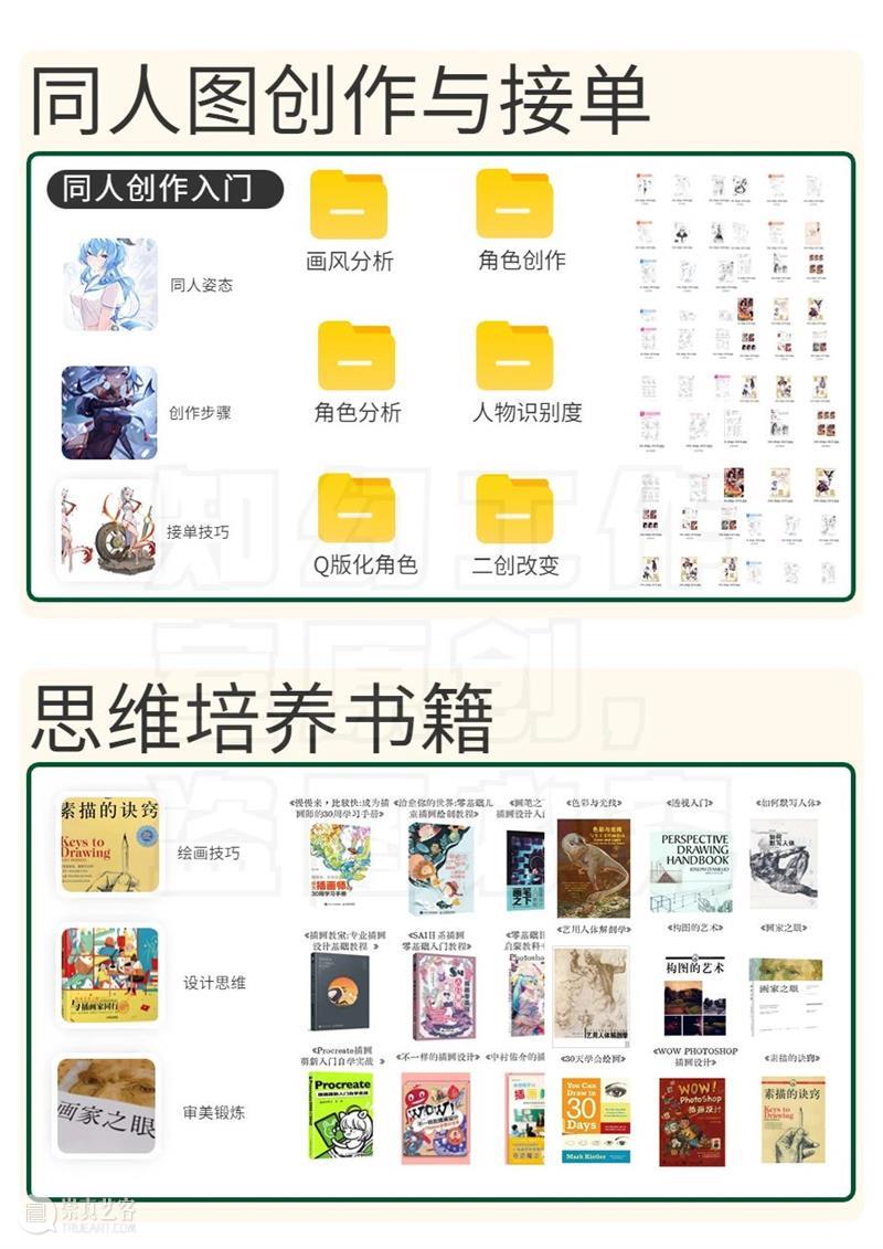 【美术兼职】300-800r/单，时间自由可日结，无经验要求！ 崇真艺客