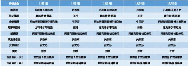 祖宾·梅塔执棒,歌剧《阿依达》“凯旋”归来 崇真艺客