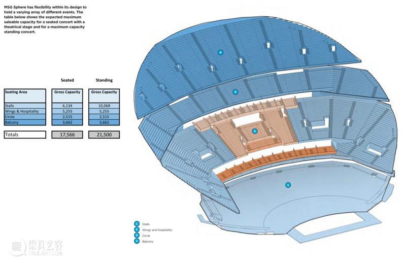 一天广告费328万，全球最大球形沉浸式馆正式开幕 崇真艺客