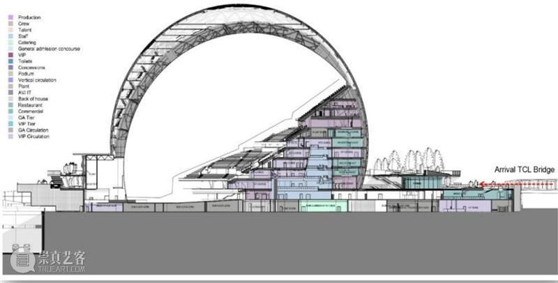 一天广告费328万，全球最大球形沉浸式馆正式开幕 崇真艺客