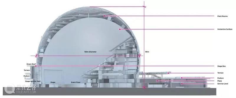 一天广告费328万，全球最大球形沉浸式馆正式开幕 崇真艺客