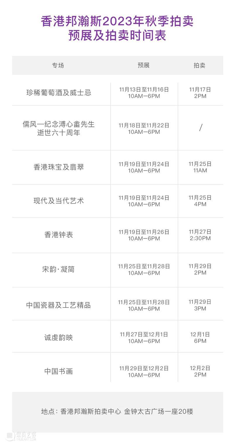 香港邦瀚斯 | 中国古董艺术部两大专场率先看 崇真艺客