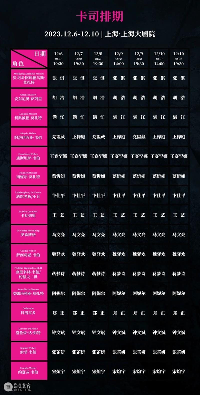二轮全票档开票 | 《摇滚莫扎特》中文版舞美监制龚勋：“我们最终会留下自己的印记” 崇真艺客