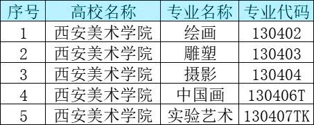 央美毕业,年薪才14W? 崇真艺客