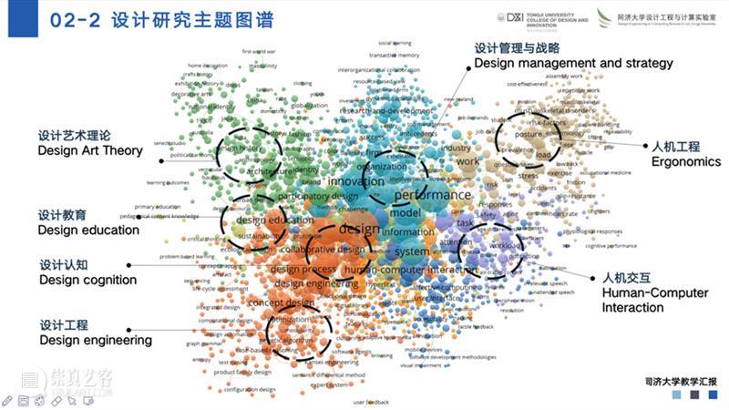 我院徐江教授在同济大学教学工作会议作“知识图谱设计教学改革”研讨报告 崇真艺客