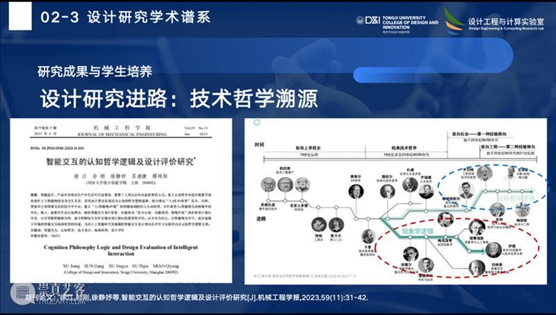 我院徐江教授在同济大学教学工作会议作“知识图谱设计教学改革”研讨报告 崇真艺客
