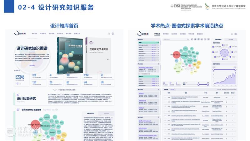 我院徐江教授在同济大学教学工作会议作“知识图谱设计教学改革”研讨报告 崇真艺客