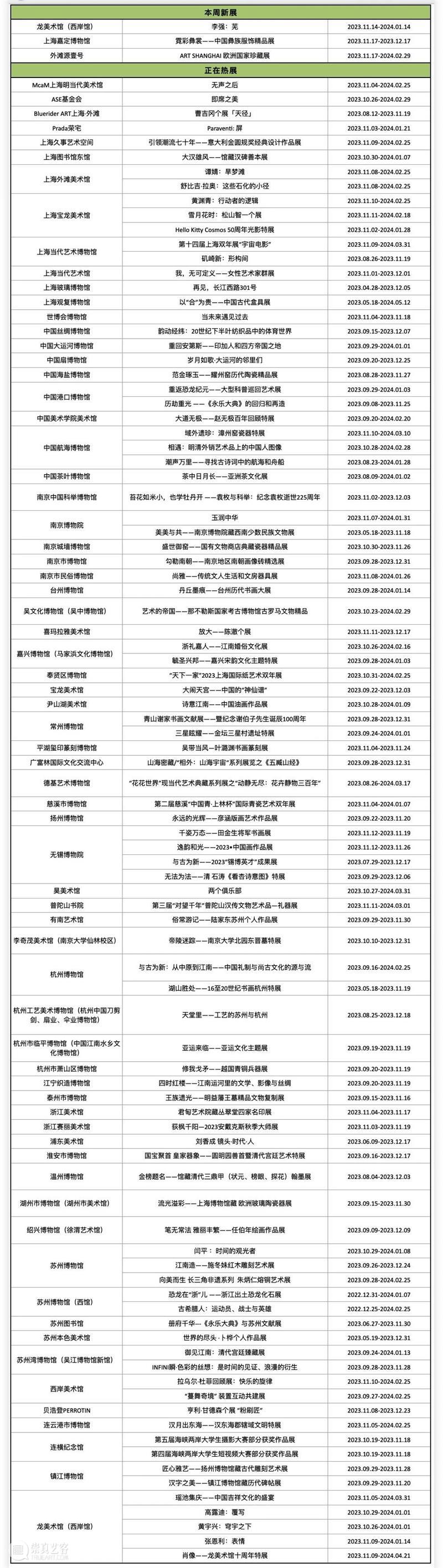 【江浙沪】11月份有什么好看的展览？（第三期 崇真艺客