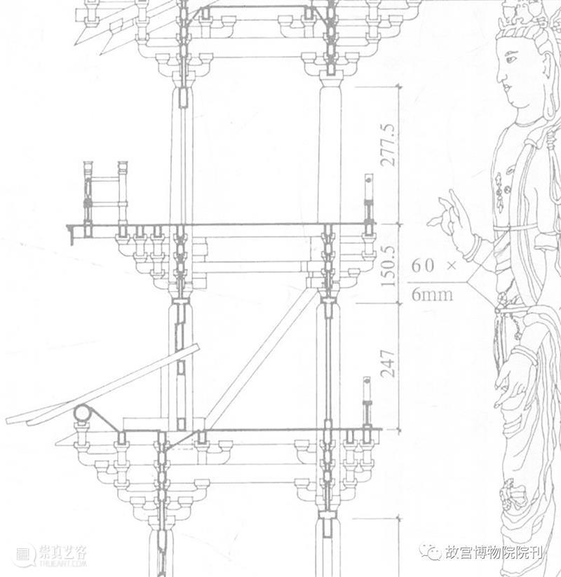 故宫院刊 | 王一臻 徐怡涛：辽代建筑营造“大尺”与尺度构成研究——以独乐寺、奉国寺、开善寺辽构为例 崇真艺客