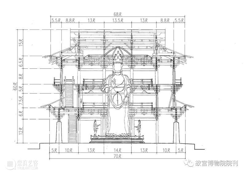 故宫院刊 | 王一臻 徐怡涛：辽代建筑营造“大尺”与尺度构成研究——以独乐寺、奉国寺、开善寺辽构为例 崇真艺客