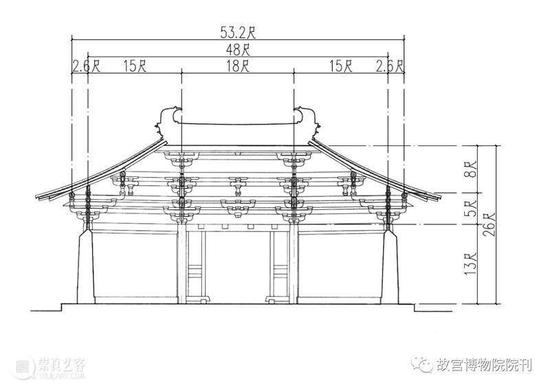 故宫院刊 | 王一臻 徐怡涛：辽代建筑营造“大尺”与尺度构成研究——以独乐寺、奉国寺、开善寺辽构为例 崇真艺客