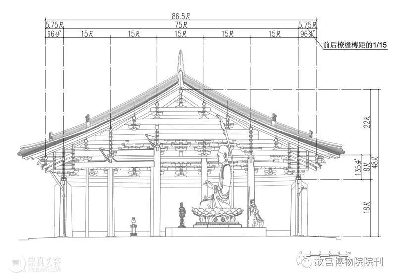 故宫院刊 | 王一臻 徐怡涛：辽代建筑营造“大尺”与尺度构成研究——以独乐寺、奉国寺、开善寺辽构为例 崇真艺客