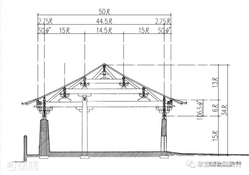 故宫院刊 | 王一臻 徐怡涛：辽代建筑营造“大尺”与尺度构成研究——以独乐寺、奉国寺、开善寺辽构为例 崇真艺客