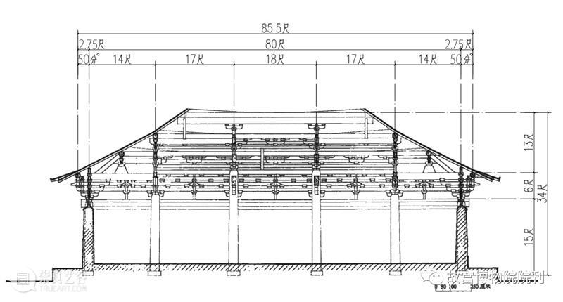 故宫院刊 | 王一臻 徐怡涛：辽代建筑营造“大尺”与尺度构成研究——以独乐寺、奉国寺、开善寺辽构为例 崇真艺客