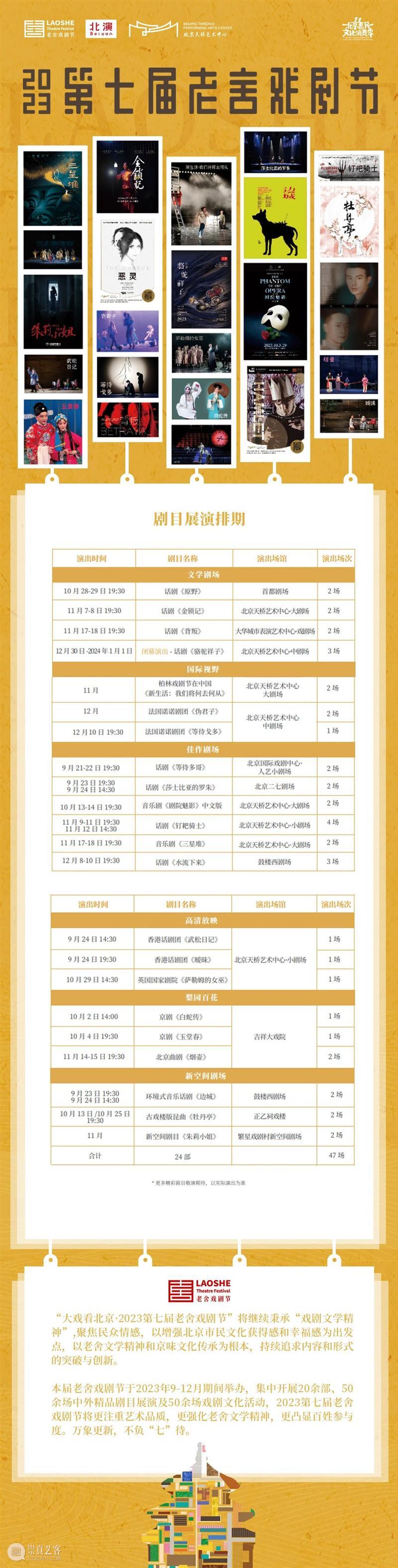 方旭导演《骆驼祥子》幕后探秘 | 冬天的“祥子”很热？ 崇真艺客