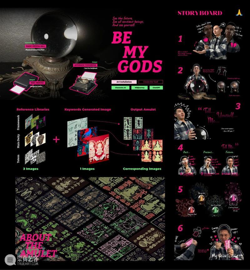 课程成果丨开放设计2023：AIGC新交互 崇真艺客