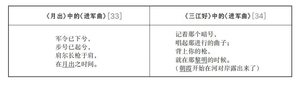 曹波 周丽|抗战初期爱尔兰短剧《月出》的“中国化” 崇真艺客