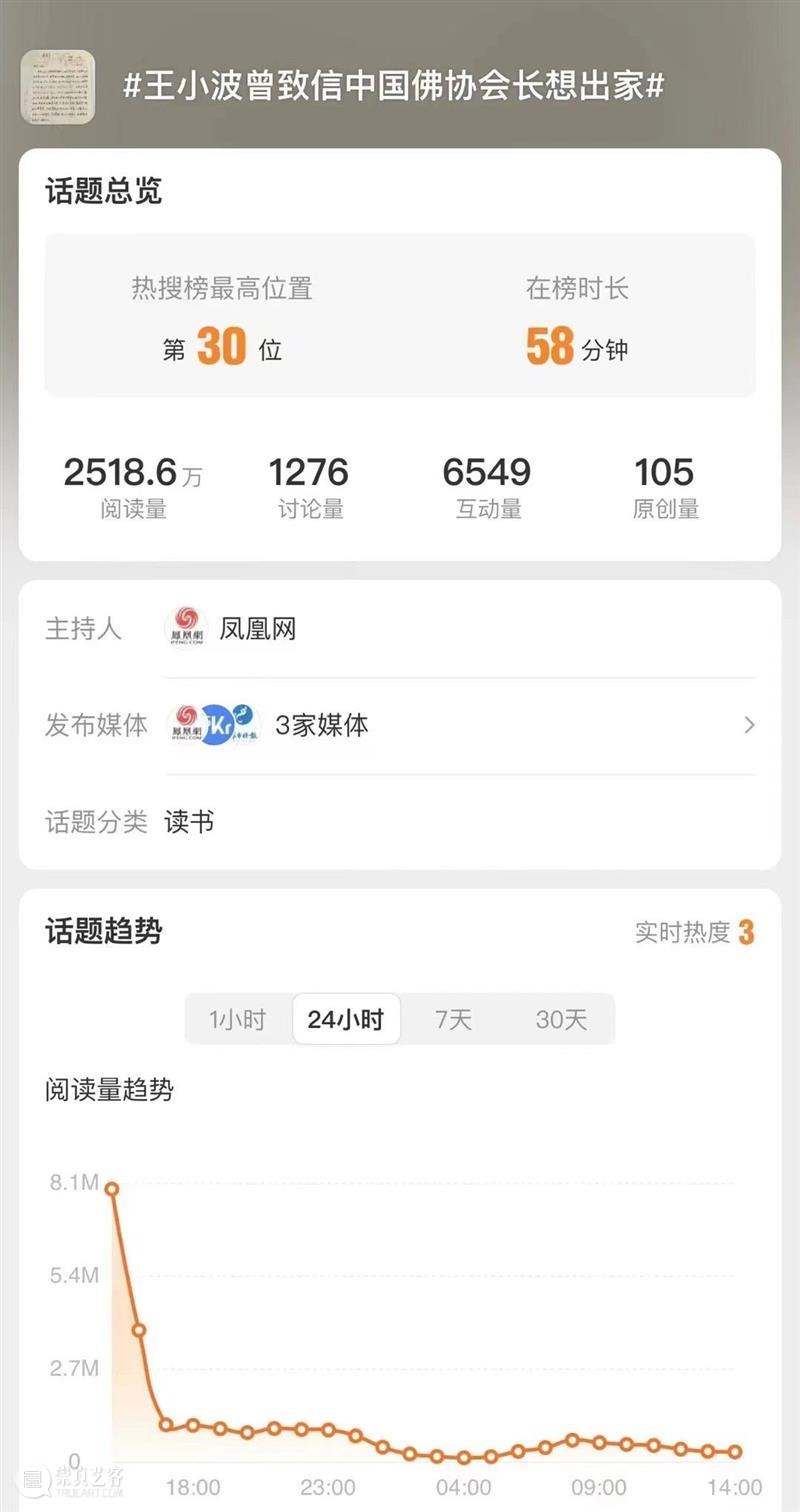 总成交额7.3亿,中贸圣佳2023秋拍圆满收官,收获可喜,征程可期! 崇真艺客
