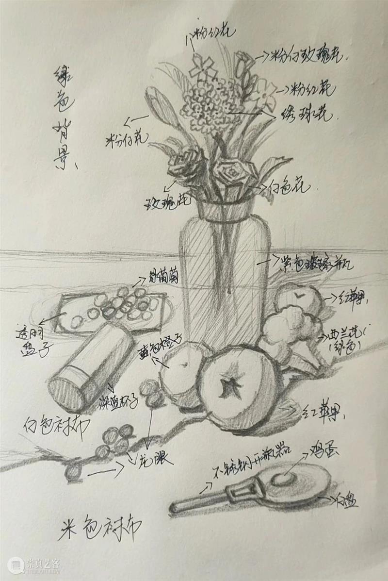 【今日山东、安徽、云南、海南联考真题新鲜出炉！三科全！】山东又引领新潮流咯 ~ 崇真艺客