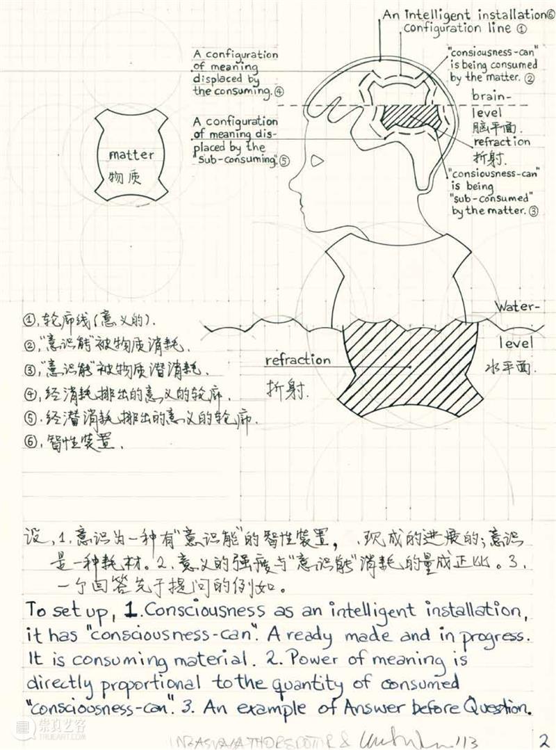 从纸到纸|回答先于提问|吴山专 + 英格 斯瓦拉 托斯朵蒂尔 崇真艺客