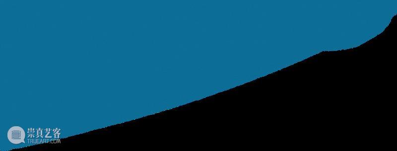 展览 | “中国式风景”展墙用的花青色调里，都是林风眠的中国画情愫 崇真艺客