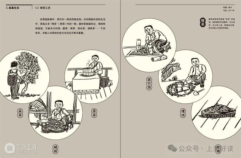 活动预告 | 《景迈山：古茶林文化景观》新书发布，左靖 x 王彦之主题分享（现场有福利！） 崇真艺客
