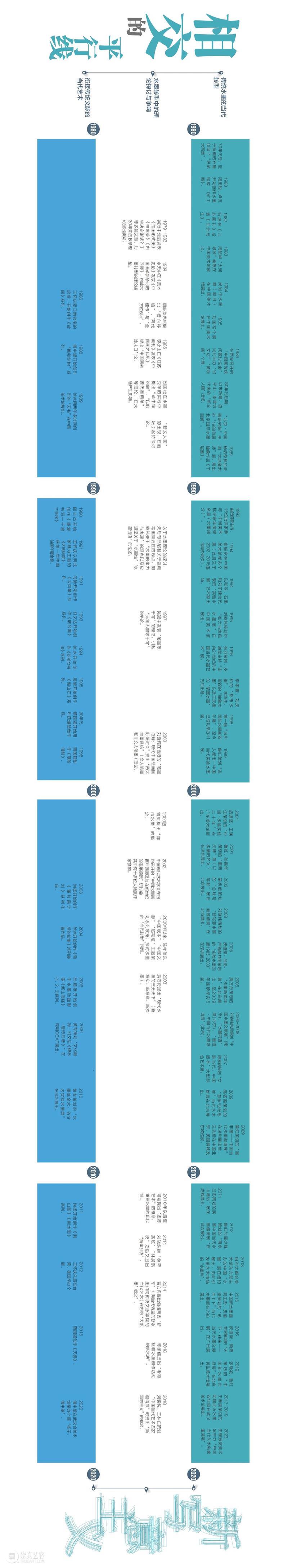 展览预告 | 新写意主义——第四届中国当代艺术邀请展 崇真艺客