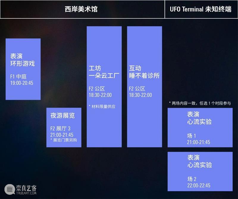 WBM PUB｜耳朵借我，梦游人的派对时间到！  与声共舞的 时间 PUB 耳朵 派对 旅程 感官 声音 特展 梦境 作品 崇真艺客