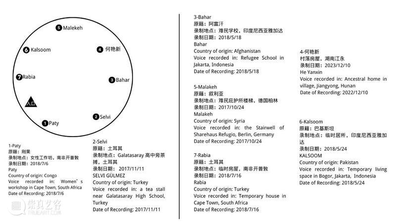 HOW展评｜叩击的共鸣：隐秘身份的声音与书写 崇真艺客