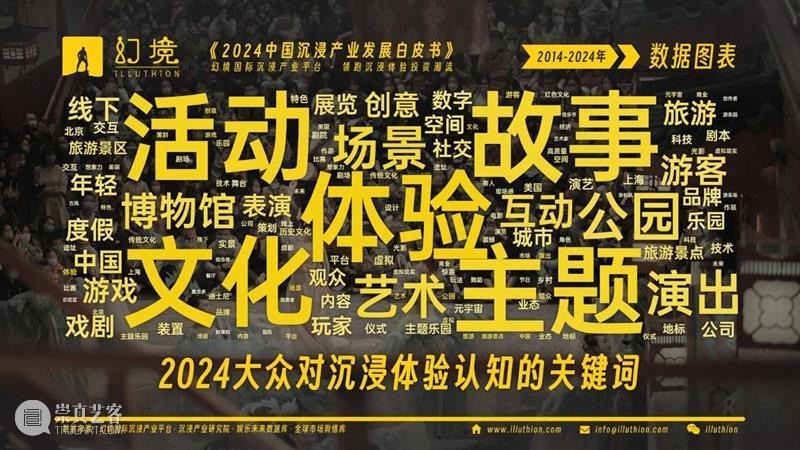 千亿市场！2024中国沉浸产业发展白皮书重磅发布！ 崇真艺客