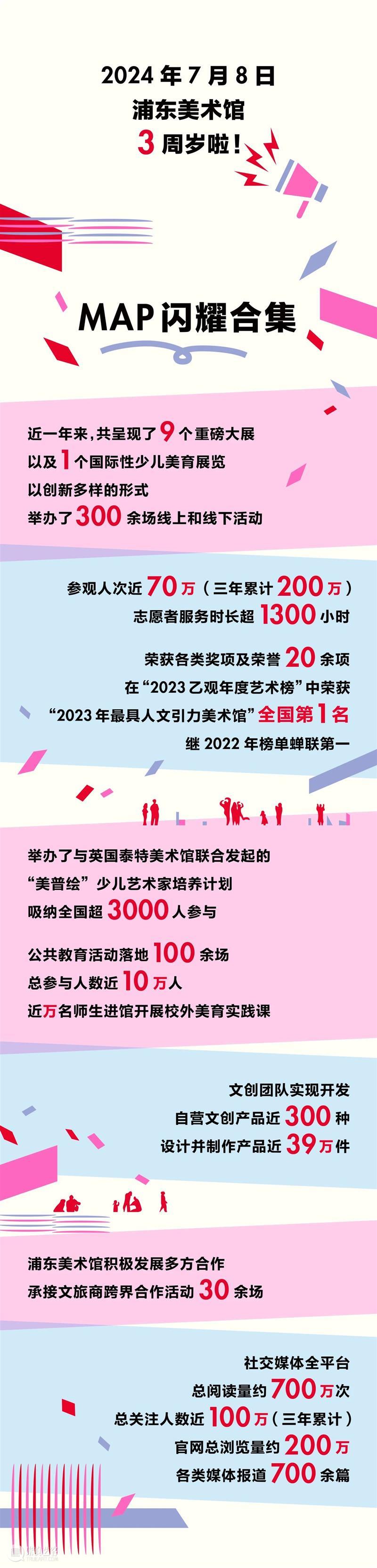 SHINE IN MAP|浦东美术馆三周岁,回顾闪耀的时刻! 崇真艺客